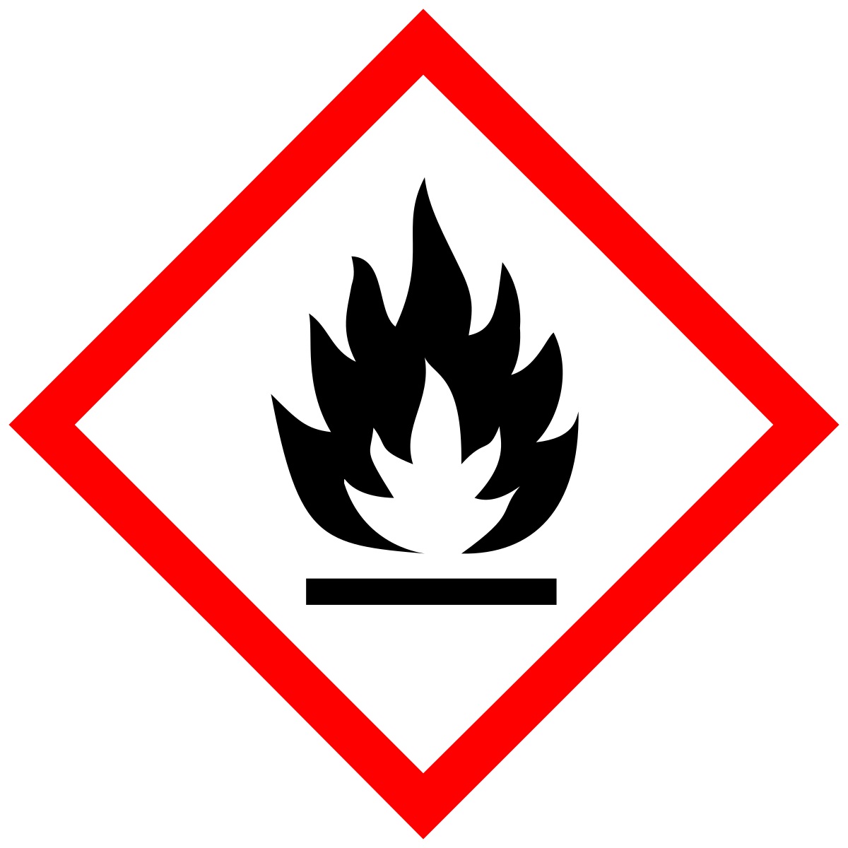 GHS-pictogram-hořlavý