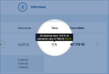Odměníme vás za věrnost