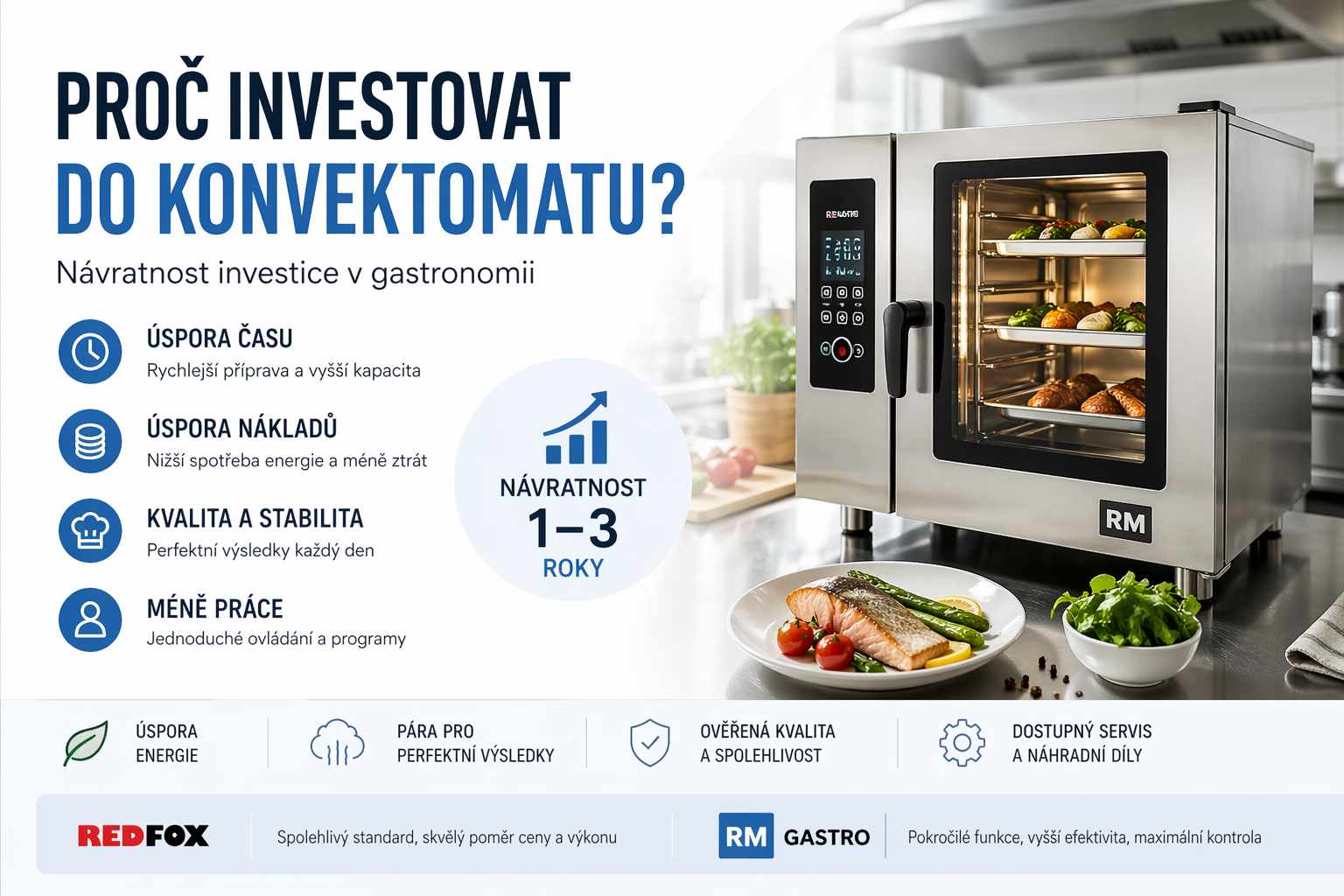 Proč investovat do konvektomatu a jaká je návratnost v gastronomii
