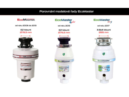 Vyjímatelná silikonová manžeta Ø 85mm - EcoMaster EVO3