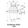 lcd