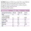 nutricni tabulka superbalance