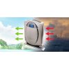 AIR KOMFORT Čistička vzduchu AC-05