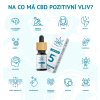 Herbalus CBD Olej 5%, 10ml