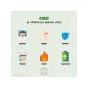 102011 2 brainmax cbd ultra 30 10 ml