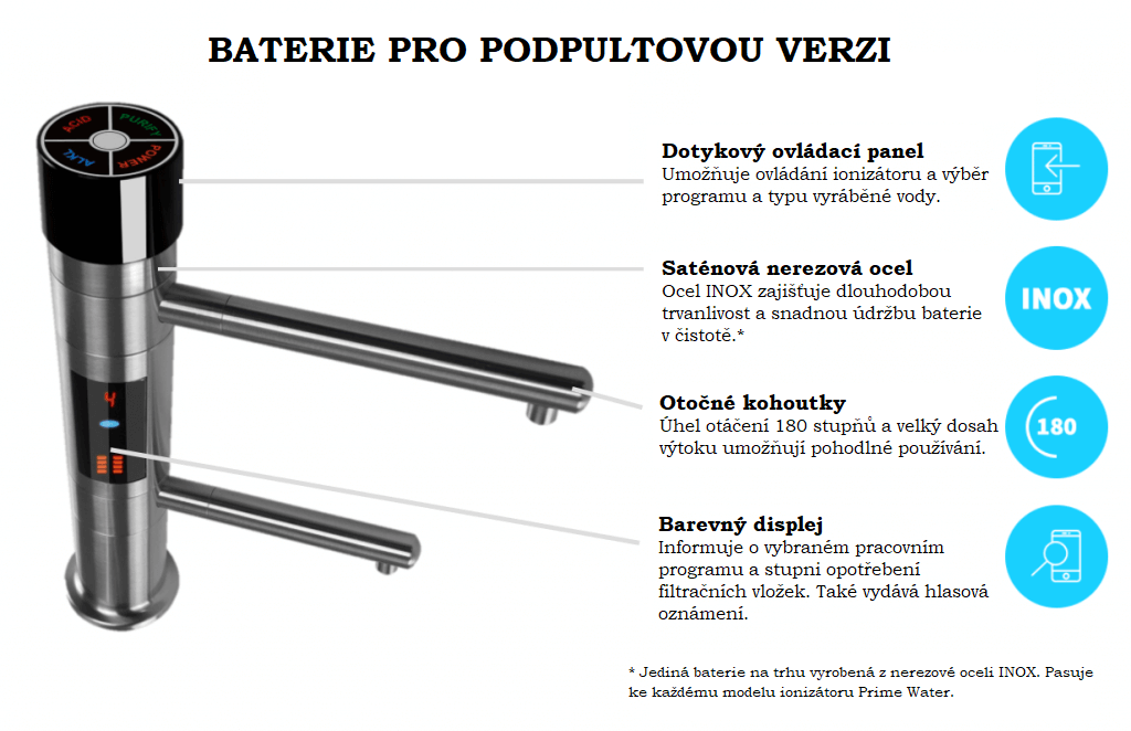 BATERIE