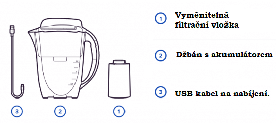 Dzbanek-filtrujący-Aquaphor-Shmidt-zestaw-1024x248