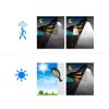 95 led solární lampa se senzorem od soumraku do svítání (Velikost univerzální)