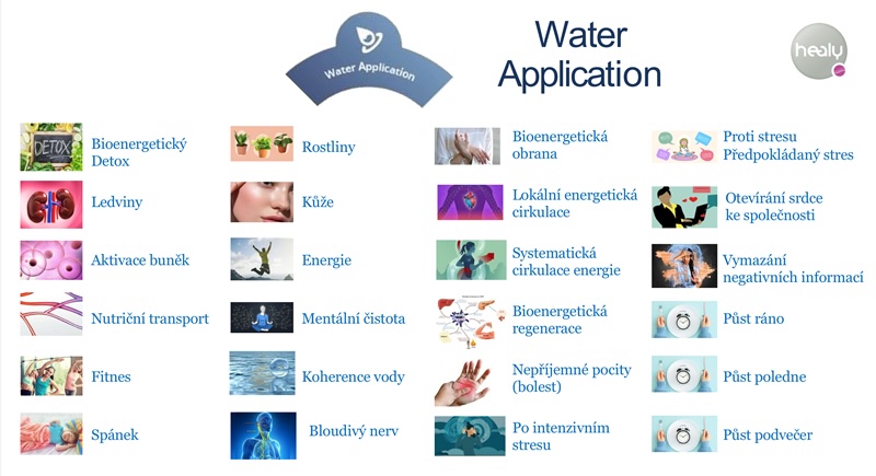 Water-Application_lg