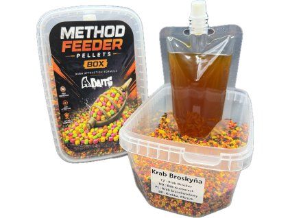 Method Pellet Box
