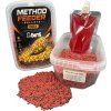 Method Pellet Box