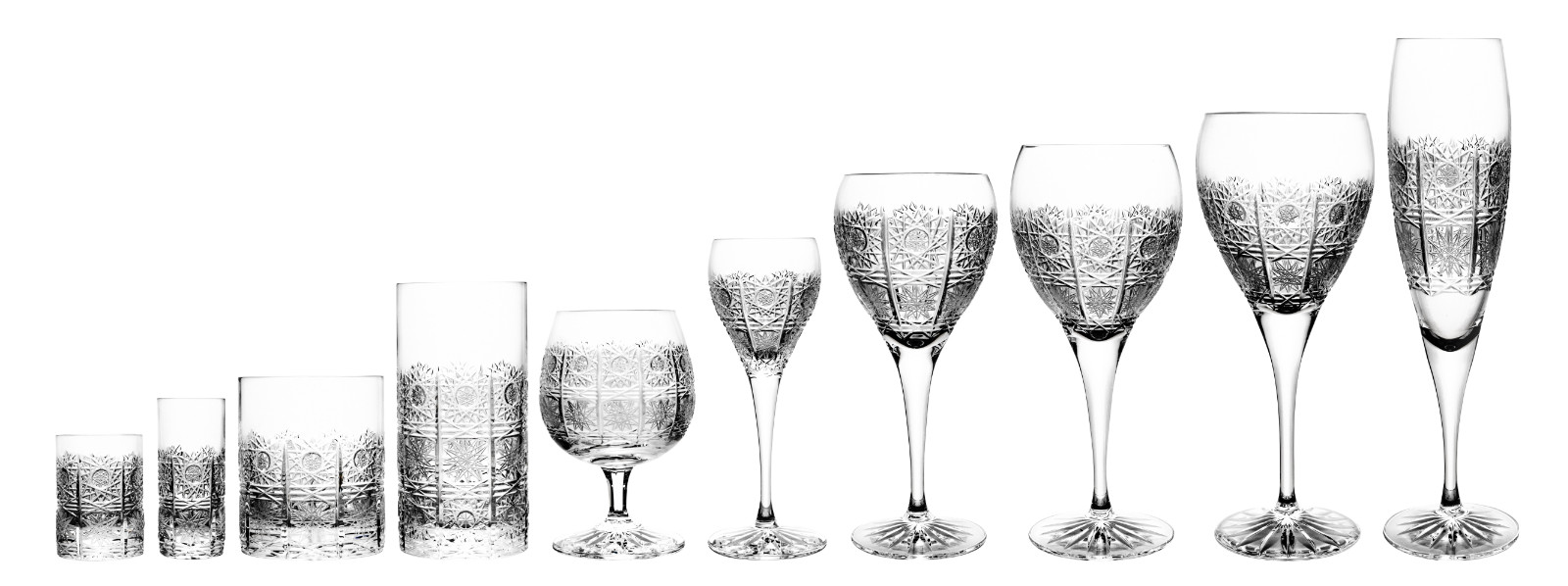 Sklenice, jejich typy a použití