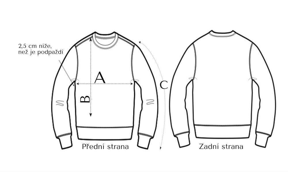 mikina-velikost-schema