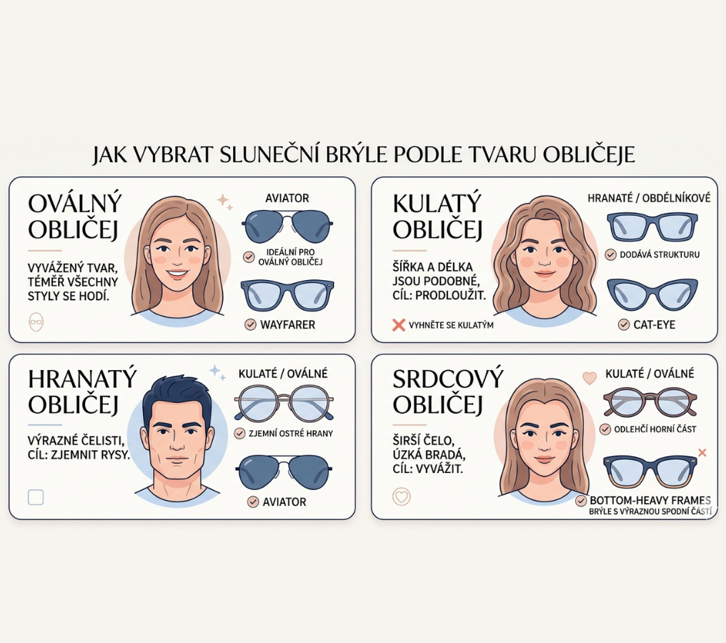 Jak si vybrat sluneční brýle podle tvaru obličeje