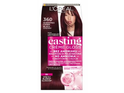 casting 360