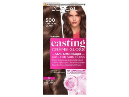 casting 500