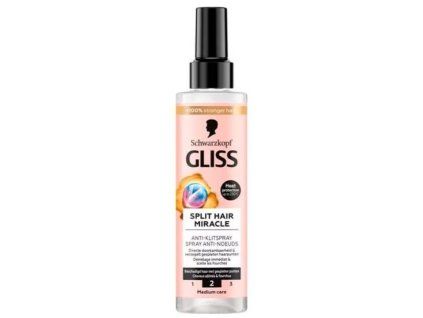 gliskur split