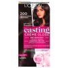 casting 200