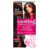 casting 323