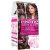 casting 5102
