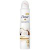 DOVE RESTORING RITUAL