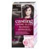 casting 4102