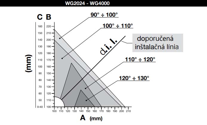 WG20241