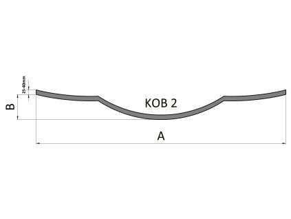 Oblúk typu KOB 2 (Materiál oblúka KPH 30x5, Dĺžka oblúka (A) 1640, Výška oblúka (B) 200)