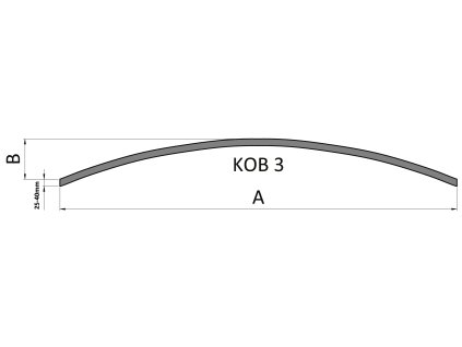 Oblúk typu KOB 3 (Materiál oblúka KPH 30x5, Dĺžka oblúka (A) 1640, Výška oblúka (B) 200)