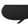 Jedálenský stôl Rayford black 230cm