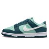 Nike Dunk Low Geode Teal (W) 2