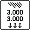 BW 3000 3000