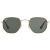 Ray-Ban Hexgonal Flat Lens RB3548N