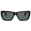Ray-Ban RB2187