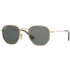 Ray-Ban Hexgonal Flat Lens RB3548N