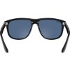 Ray-Ban RB4147