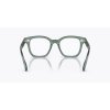 Oliver Peoples OV5525U RX