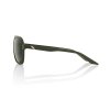 100% KASIA - Soft Tact Army Green - Grey Green Lens
