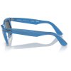 Ray-Ban Original Wayfarer RB2140