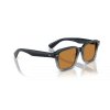 Oliver Peoples OV5562SU