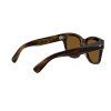 22051 3 oliver peoples ov5442su
