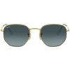 Ray-Ban Hexgonal Flat Lens RB3548N