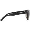 Ray-Ban RB4147