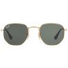 5619 2 ray ban hexgonal flat lens rb3548n