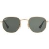 Ray-Ban Hexgonal Flat Lens RB3548N