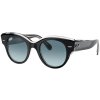 Ray-Ban RB2192