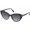 7920 tom ford ft0869