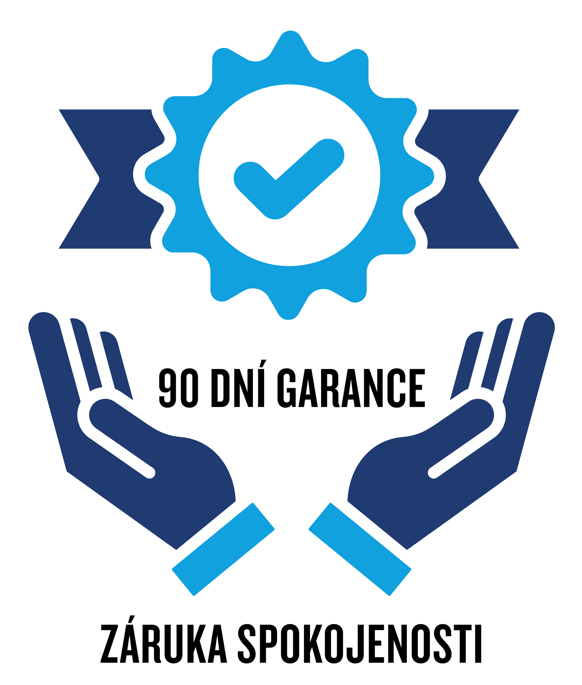 Záruka spokojenosti 90 dní