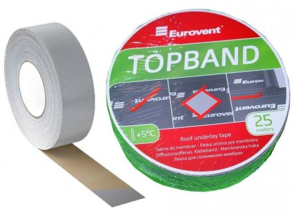 topband 111