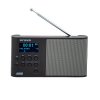 Digitálne DAB/FM prenosné rádio